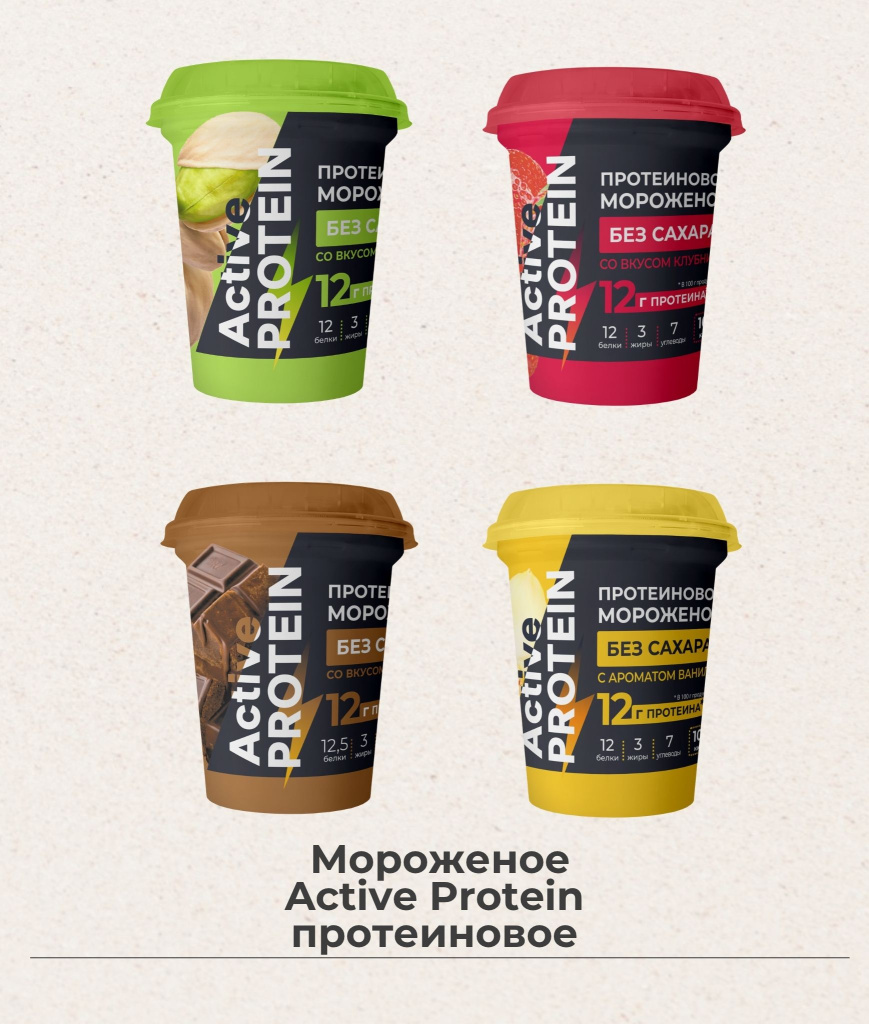 Мороженое протеиновое.jpg Мороженое протеиновое.jpg